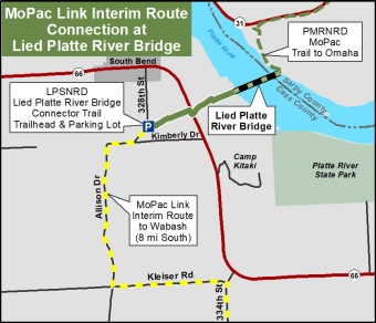 platte river connection map